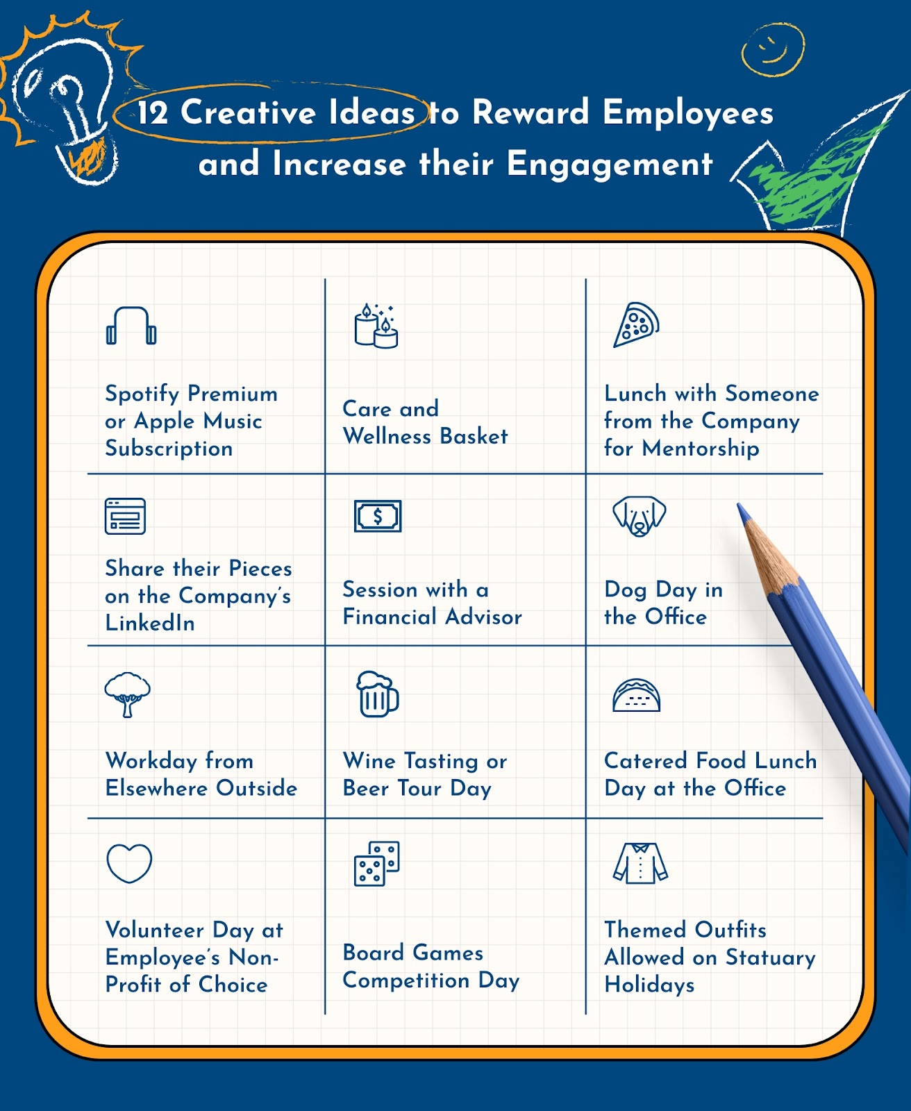 Recruitment Obstacles