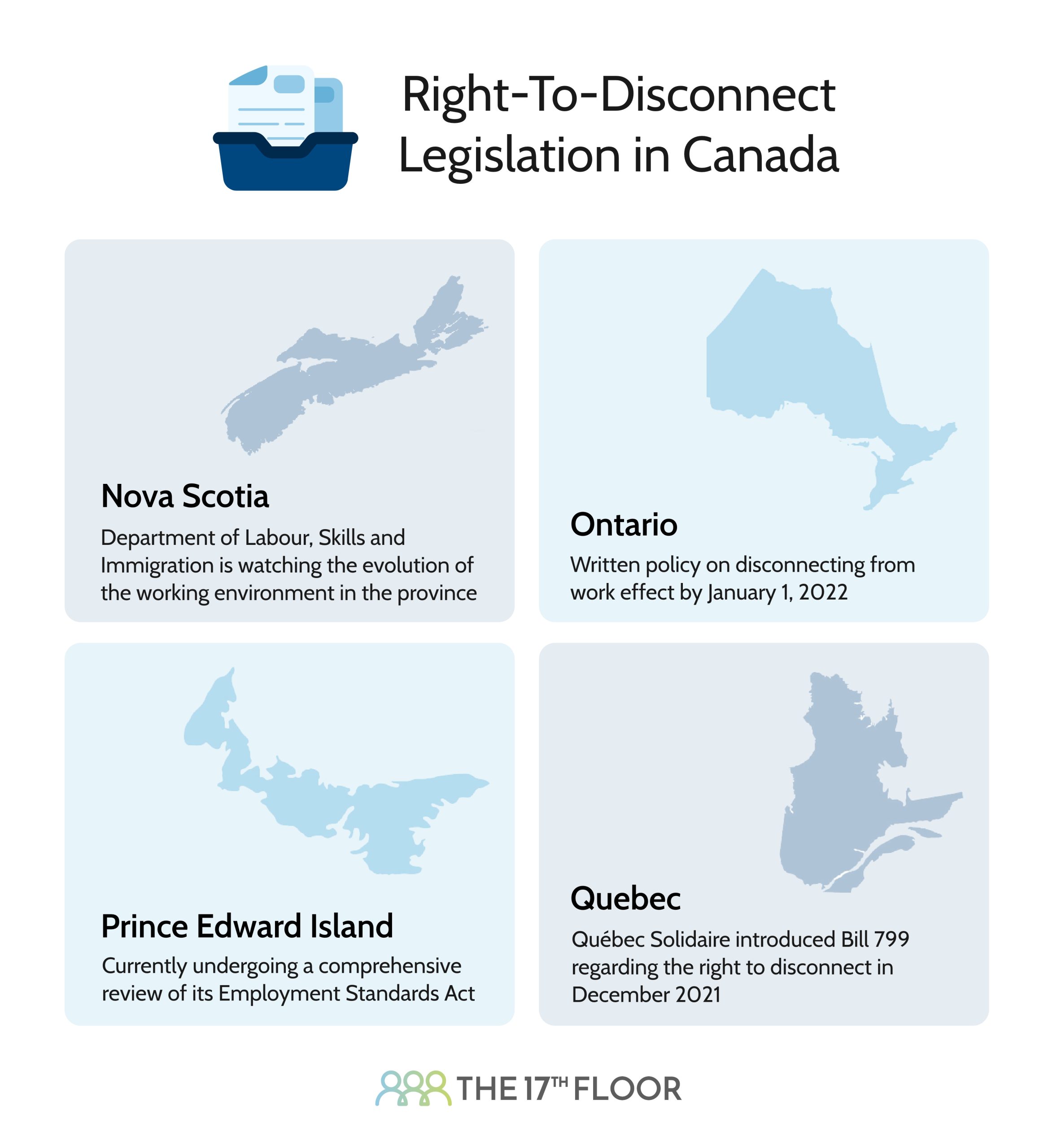Recruitment Obstacles